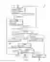 Fig. 08 - Technologies for ethernet link robustness for deep sleep low power applications
