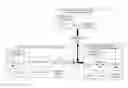 Fig. 01 - Determining presentation time in AVB networks