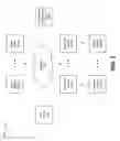 Fig. 04 - Interference reduction for eMBMS service