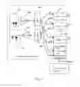 Fig. 11 - Method for base station backhaul, related device and system for base station backhaul