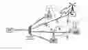Fig. 01 - Wireless distributed antenna MIMO