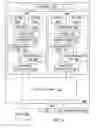 Fig. 12 - Sideband parity handling