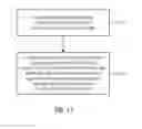 Fig. 17 - Two-stage signaling for transmission of a datastream