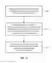Fig. 21 - Two-stage signaling for transmission of a datastream