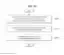 Fig. 30 - Broadcast-signal transmitter/receiver and method for transmitting/receiving broadcast signals