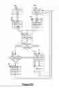 Fig. 19 - Systems and methods for digital radio broadcast with cross platform reception
