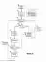 Fig. 20 - Systems and methods for digital radio broadcast with cross platform reception