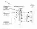 Fig. 01 - System and method of using undirectional links for tap aggregation