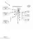 Fig. 02 - System and method of using undirectional links for tap aggregation