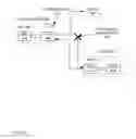 Fig. 05 - System and method of using undirectional links for tap aggregation