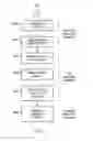 Fig. 05 - Inserting virtual carrier in conventional OFDM host carrier in communications system