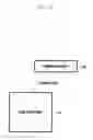 Fig. 04 - Method and device for performing coordination between radio access points in wireless communication system