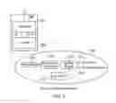 Fig. 08 - Power density boosting in uplink shared channels