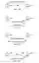 Fig. 11 - Power density boosting in uplink shared channels