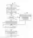 Fig. 01 - Aggregating acknowledgments transmitted by an access point to a plurality of client stations in a wireless network