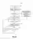 Fig. 07 - Aggregating acknowledgments transmitted by an access point to a plurality of client stations in a wireless network