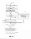 Fig. 08 - Aggregating acknowledgments transmitted by an access point to a plurality of client stations in a wireless network