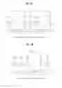 Fig. 07 - Control information transmission method and a device therefor