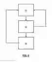 Fig. 03 - Duplexer