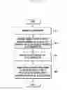 Fig. 16 - Method and apparatus for transmitting control channel in intra-cell carrier aggregation system