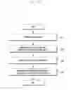 Fig. 24 - Method and apparatus for transmitting control channel in intra-cell carrier aggregation system