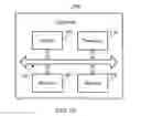 Fig. 07 - METHOD AND APPARATUS FOR DETERMINING ETHERNET CLOCK SOURCE
