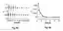 Fig. 08 - ENCODING DATA USING DYNAMIC SYSTEM COUPLING