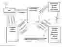 Fig. 01 - Method and system for controlling the exchange of privacy-sensitive information