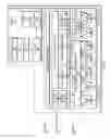 Fig. 10 - Encryption interface