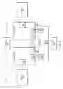Fig. 12 - Encryption interface
