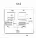 Fig. 08 - Secure method for processing content stored within a component, and corresponding component