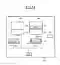 Fig. 13 - Secure method for processing content stored within a component, and corresponding component