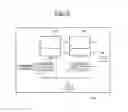 Fig. 14 - Secure method for processing content stored within a component, and corresponding component