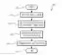 Fig. 01 - S-box in cryptographic implementation