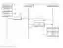 Fig. 01 - Secure token-based signature schemes using look-up tables