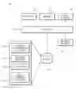 Fig. 01 - General encoding functions for modular exponentiation encryption schemes