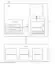 Fig. 01 - Partitioning access to system resources