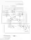Fig. 03 - Partitioning access to system resources