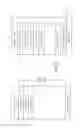 Fig. 10 - Partitioning access to system resources