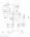 Fig. 11 - Partitioning access to system resources