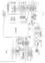 Fig. 13 - Partitioning access to system resources