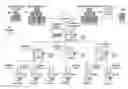 Fig. 01 - Digital heritage notary