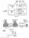 Fig. 04 - Digital heritage notary