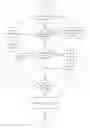 Fig. 12 - Role based multicast messaging infrastructure