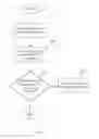 Fig. 15 - Role based multicast messaging infrastructure