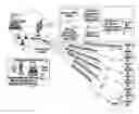 Fig. 01 - Distributing Messages in a Network Environment