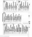 Fig. 11 - Distributing Messages in a Network Environment