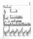 Fig. 14 - Distributing Messages in a Network Environment