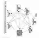 Fig. 17 - Distributing Messages in a Network Environment