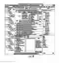Fig. 19 - Distributing Messages in a Network Environment